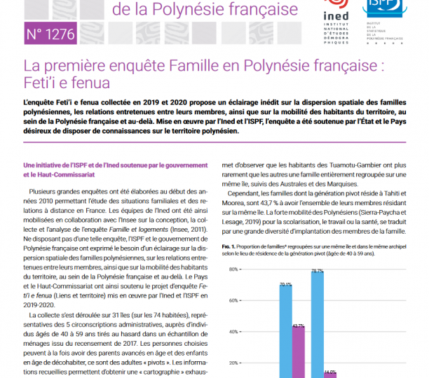 La première enquête Famille en Polynésie française : Feti’i e fenua
